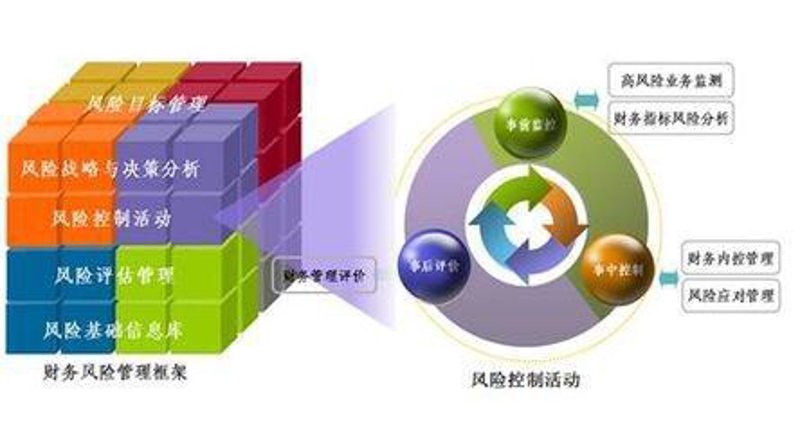 保险中介系统的革新与挑战