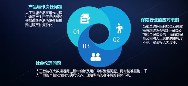 保险经纪系统:让服务更懂人心