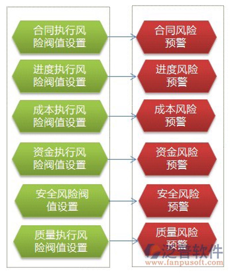 保险科技:让守护更加智能